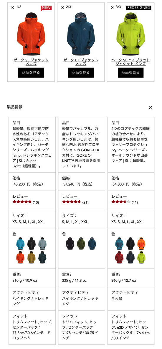 【アークテリクス】ゴアテックスジャケットの選び方